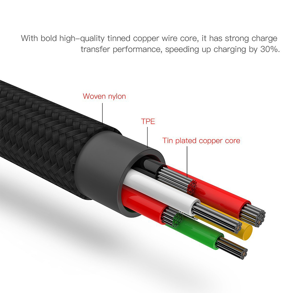 Long Anti-Tangle USB Type-C Charging Cable (2m)