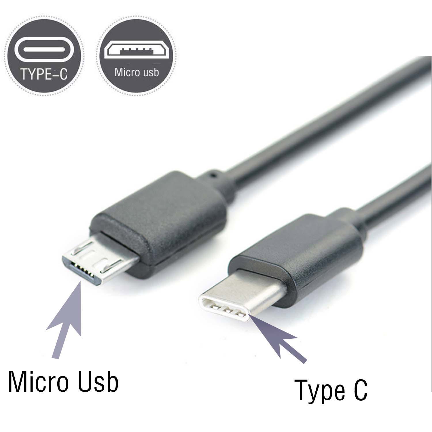 Usb Type-C Charging Cable With Plug Adapter at Elinor Castig