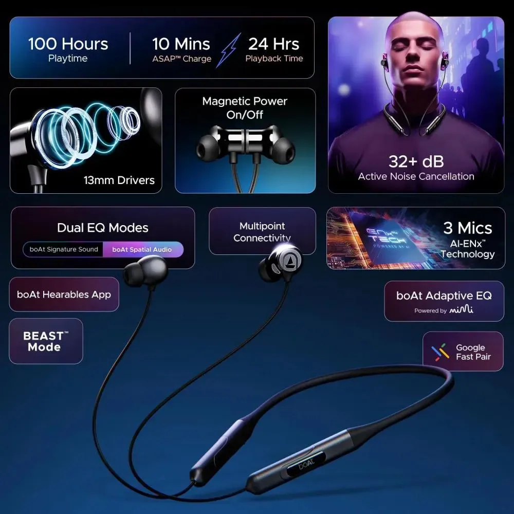boAt boAt Rockerz 255 ANC Bluetooth Neckband Headphones