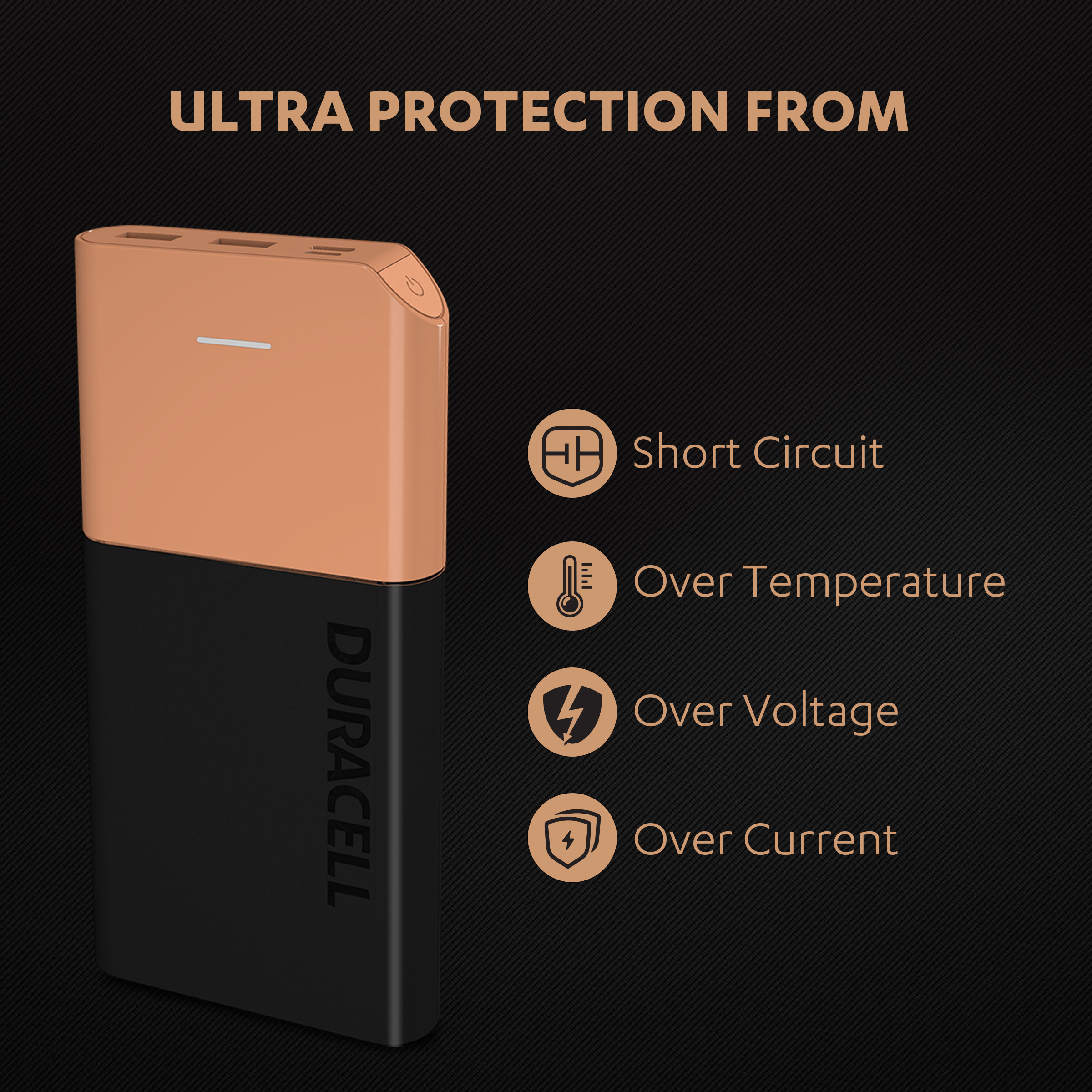 Duracell Power Bank 20000 mAh, Portable Charger, USB C/Micro